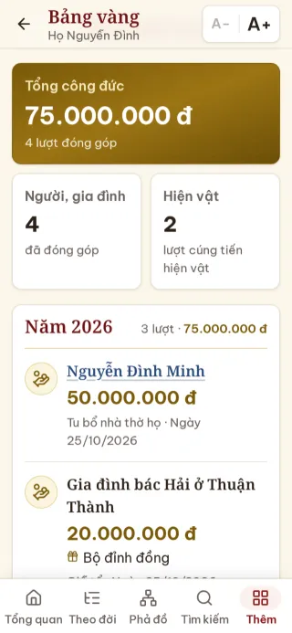 Bảng vàng công đức và khuyến học của dòng họ