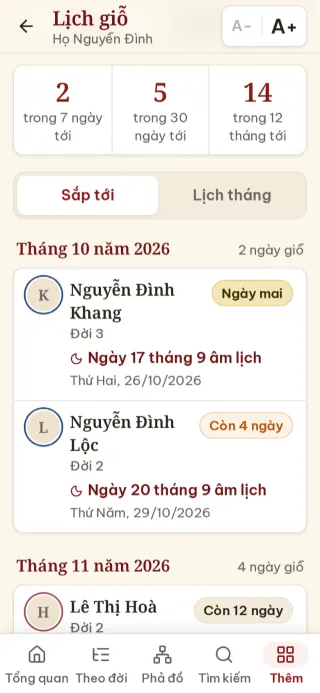 Lịch giỗ sắp tới: ngày âm lịch, thứ và ngày dương lịch, số ngày còn lại