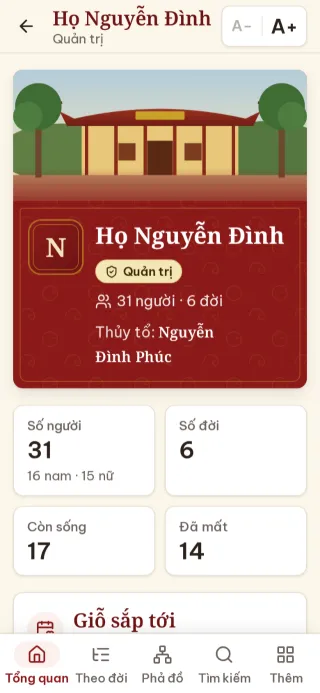 Trang tổng quan dòng họ Nguyễn Đình trên điện thoại: ảnh bìa, số người, số đời